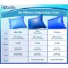 imageRobelle 4 ft x 15 ft 1Pack Heavy Duty Pool Pillow for Winterizing Above Ground Pools 22 MM Thick Vinyl Reinforced Grommets Winter Pool Pillow4 ft x 5 ft