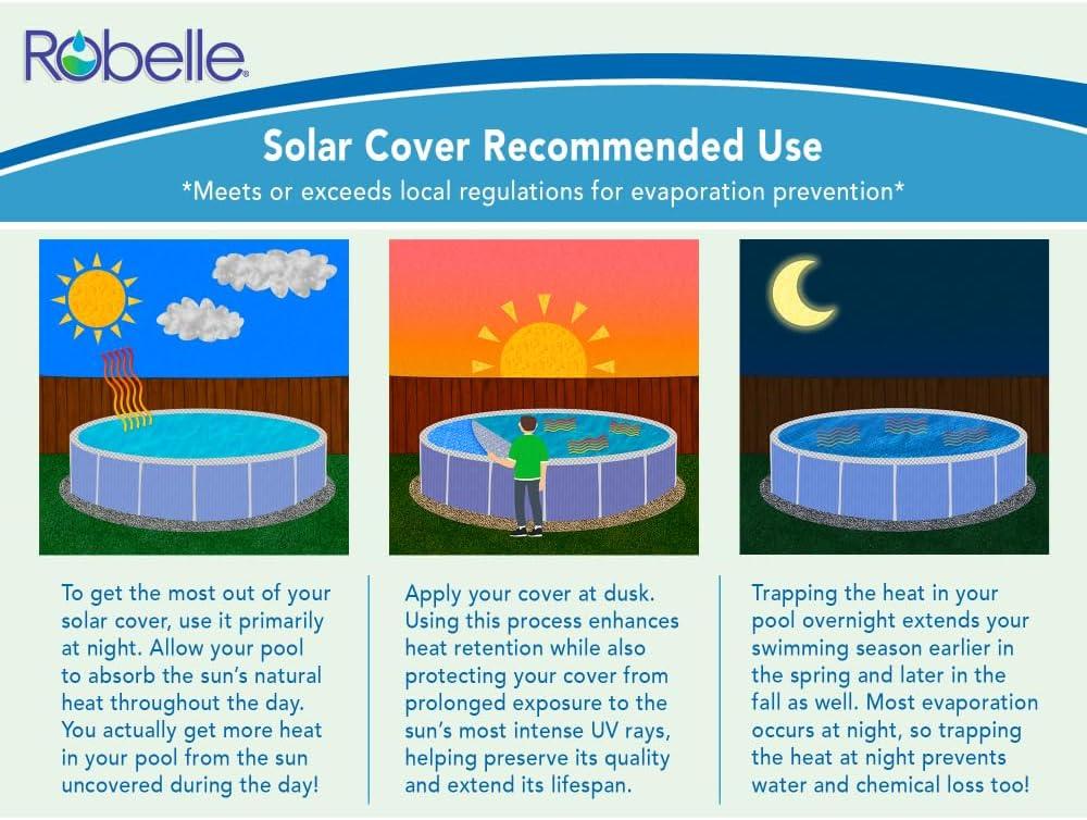 imageRobelle 16 x 32 Ft BlueSilver Premium Solar Pool Covers for Inground Pools Pool Solar Cover 10Mil Thick 10Year Warranty Made in USA4 x 8ft Pool Step
