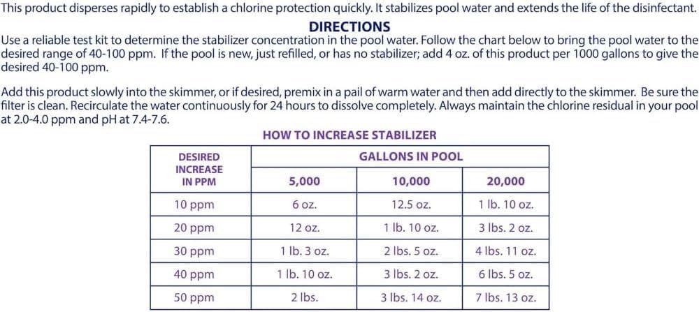 imageRobelle 7Pounds Premium Chlorine Stabilizer and Conditioner Concentrated Cyanuric Acid for Pools Pool Stabilizer Helps Chlorine Last Longer14Pounds