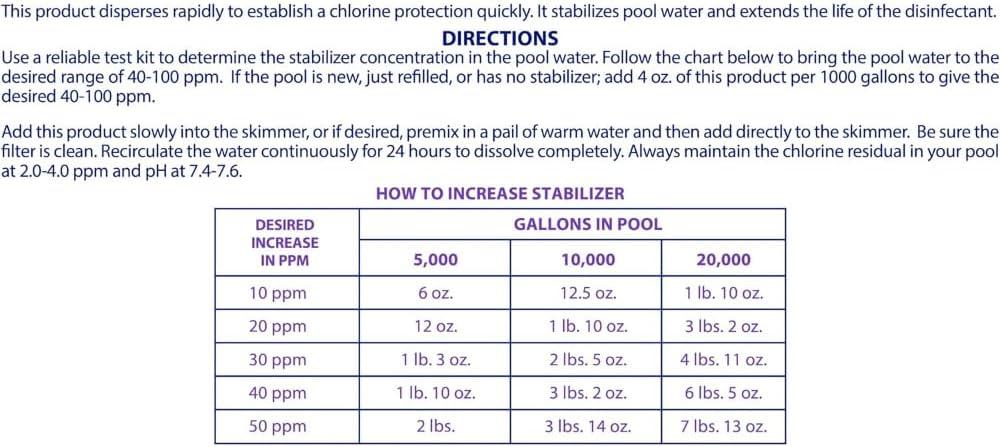 imageRobelle 7Pounds Premium Chlorine Stabilizer and Conditioner Concentrated Cyanuric Acid for Pools Pool Stabilizer Helps Chlorine Last Longer28Pounds