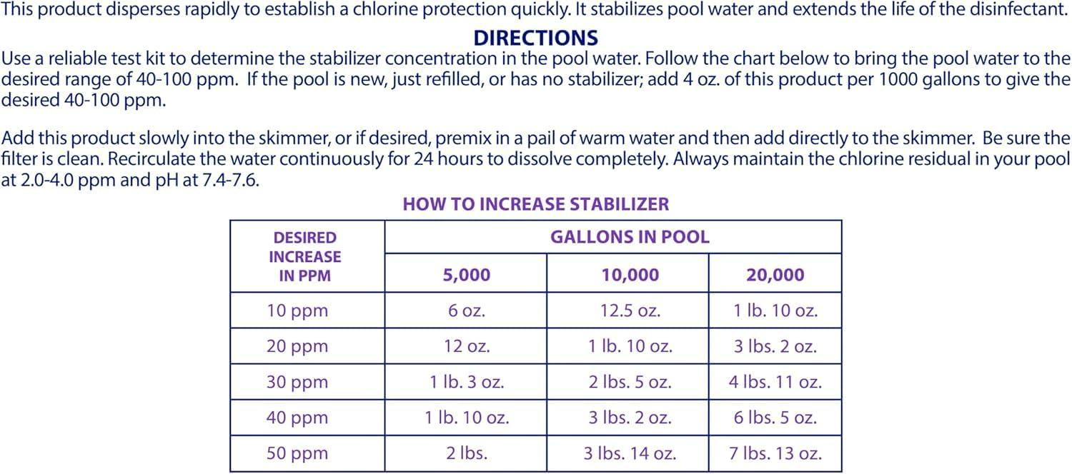 imageRobelle 7Pounds Premium Chlorine Stabilizer and Conditioner Concentrated Cyanuric Acid for Pools Pool Stabilizer Helps Chlorine Last Longer40Pounds