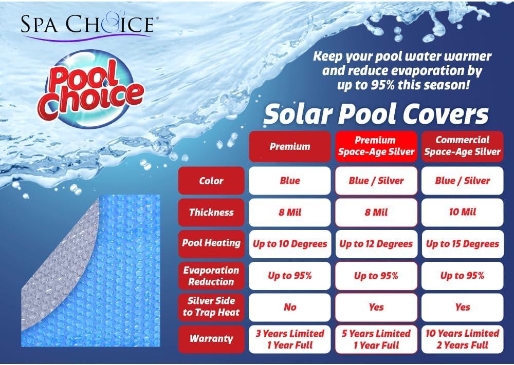 imageSpa Choice 15 Ft BlueSilver Premium SpaceAge Solar Cover for Above Ground Pool Pool Solar Cover 8Mil Thick 5Year Warranty Made in USA18ft Pool