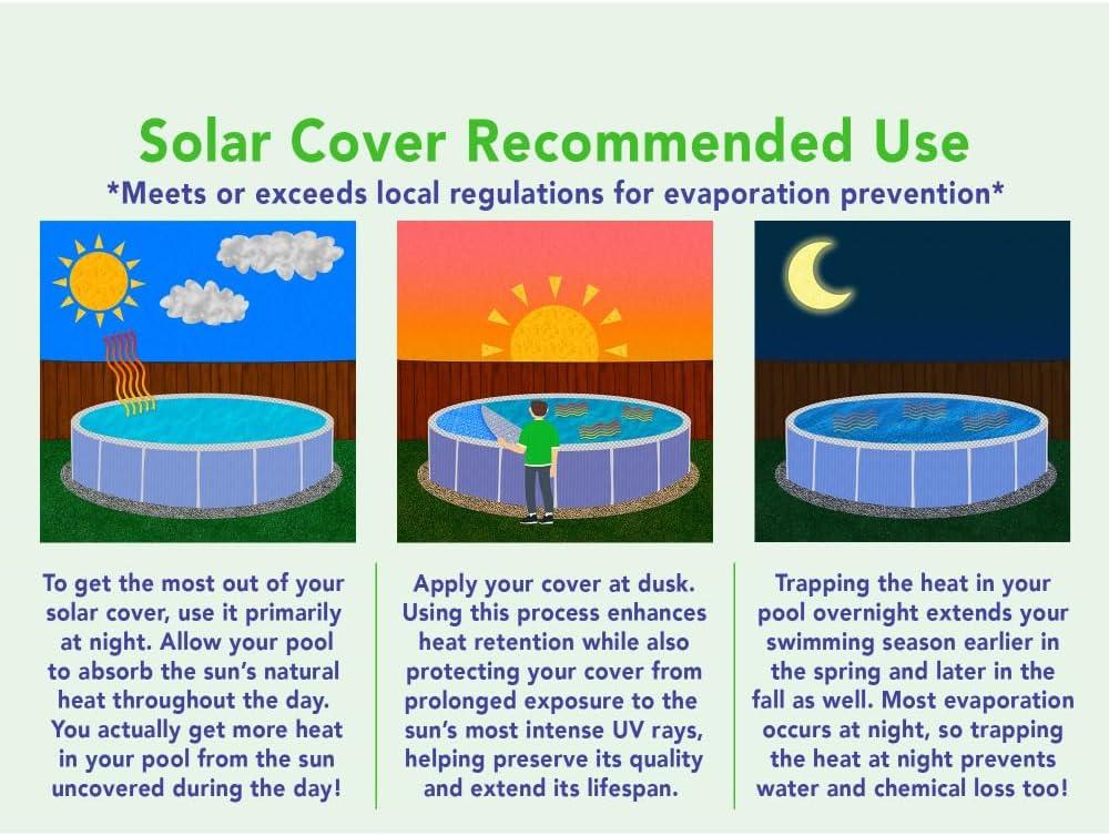 imageSpa Choice 15 Ft BlueSilver Premium SpaceAge Solar Cover for Above Ground Pool Pool Solar Cover 8Mil Thick 5Year Warranty Made in USA24ft Pool