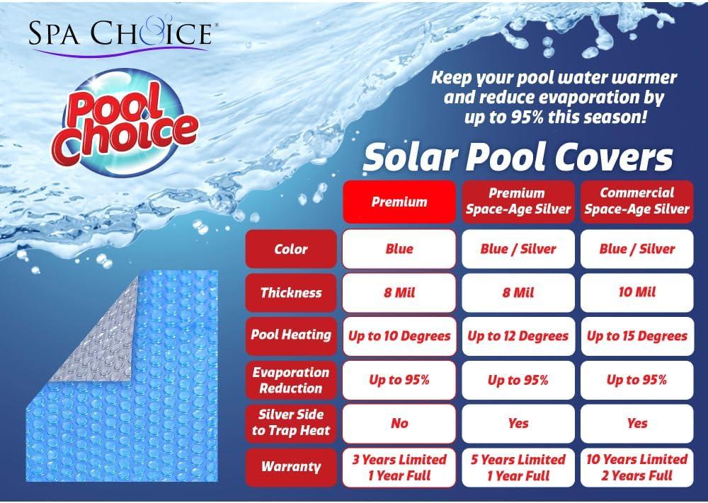 imageSpa Choice 16 x 32 Ft BlueSilver Commercial SpaceAge Solar Pool Covers for Inground Pools Pool Solar Cover 10Mil Thick 10Year Warranty Made in USA20 x 40ft Pool