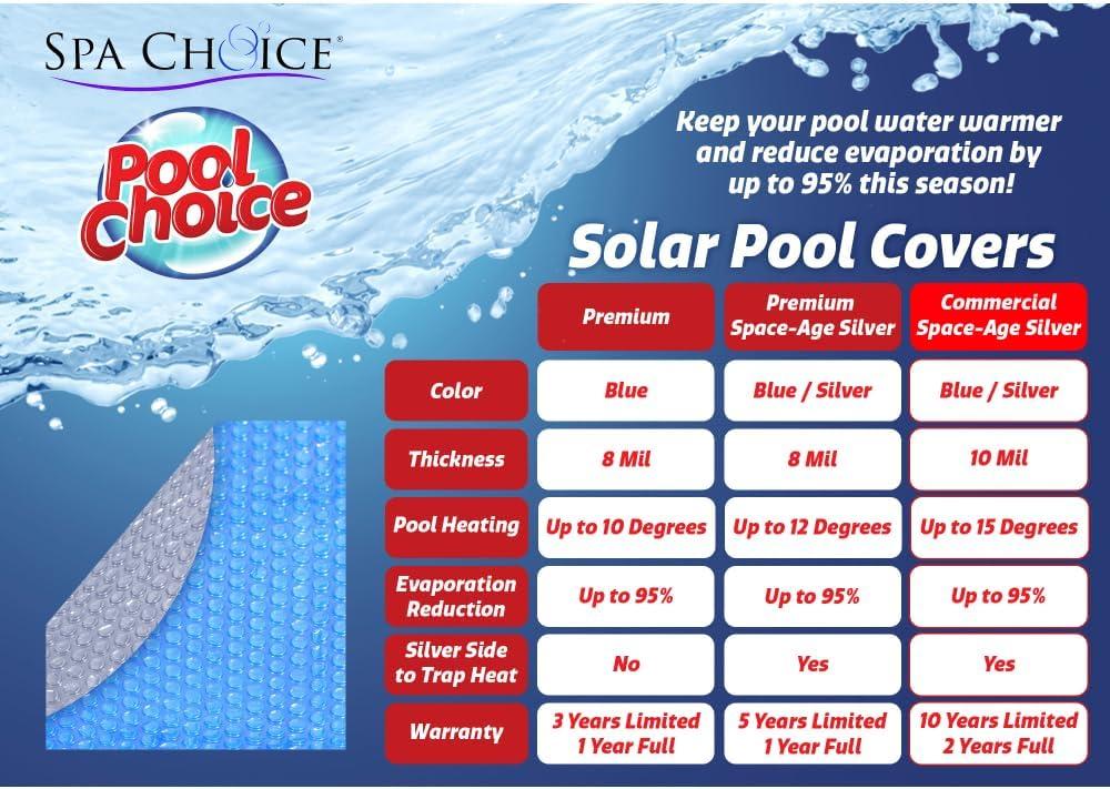 imageSpa Choice 18 Ft BlueSilver Commercial SpaceAge Solar Cover for Above Ground Pool Pool Solar Cover 10Mil Thick 10Year Warranty Made in USA24ft Pool