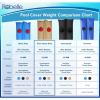 imageRobelle 10 ft 12Pack Heavy Duty Black Single Chamber Pool Cover Weights 33 MM Thick Vinyl Pool Water Bags Water TubesExtra Heavy Duty