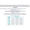 imageRobelle 10Pounds Premium Alkalinity Up for Pools Alkalinity Increaser for Swimming Pools 100 Sodium Bicarbonate Made in USA10Pounds Bucket