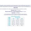 imageRobelle 10Pounds Premium Alkalinity Up for Pools Alkalinity Increaser for Swimming Pools 100 Sodium Bicarbonate10Pounds