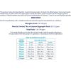 imageRobelle 10Pounds Premium Alkalinity Up for Pools Alkalinity Increaser for Swimming Pools 100 Sodium Bicarbonate5Pounds