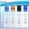 imageRobelle 2 ft Corner 4Pack Heavy Duty Black Pool Cover Weights 33 MM Thick Vinyl Pool Water Bags Water TubesBlack