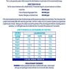 imageRobelle 25Pounds Premium Pool Calcium Up Calcium Hardness Increaser4Pounds