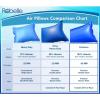 imageRobelle 4 ft x 8 ft 2Pack Heavy Duty Pool Pillow for Winterizing Above Ground Pools 22 MM Thick Vinyl Reinforced Grommets Winter Pool Pillow15 x 4 Rectangular