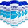 imageRobelle 175Pounds Premium Chlorine Stabilizer and Conditioner Concentrated Cyanuric Acid for Pools Pool Stabilizer Helps Chlorine Last Longer Made in USA12Pack